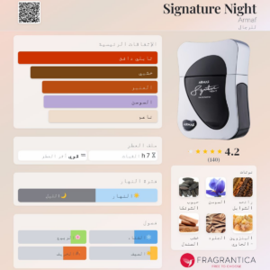 Alternative view of عطر أرماف سيغنيتشر نايت (ARMAF SIGNATURE NIGHT Perfume)